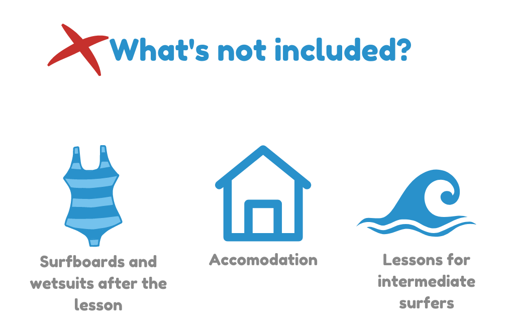 what is not included in surfcamp lowcost